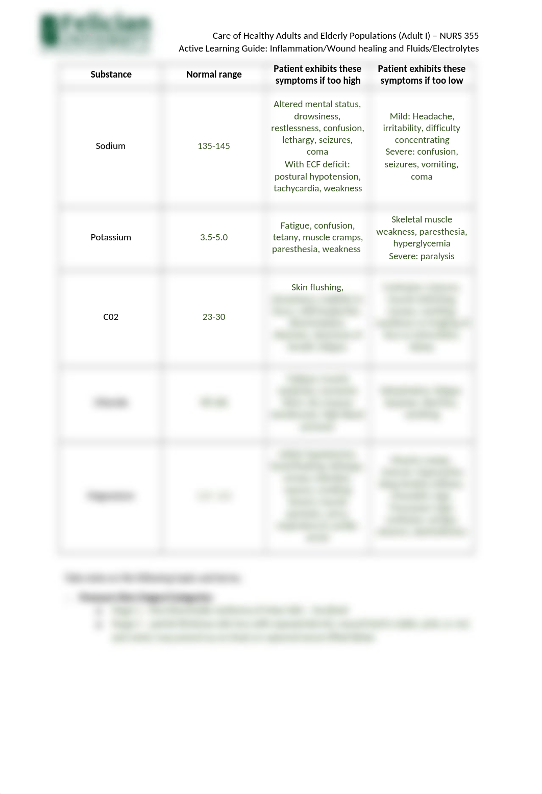 Module 3 ALG - Physiological Mechanisms Part 2.docx_dt893ldm38r_page2