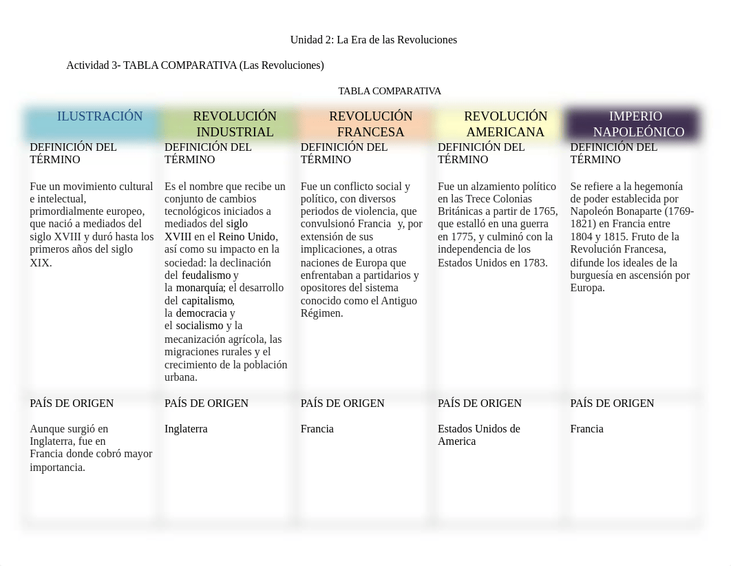 alice_feliciano_tarea3.doc_dt89rd6ysi7_page2