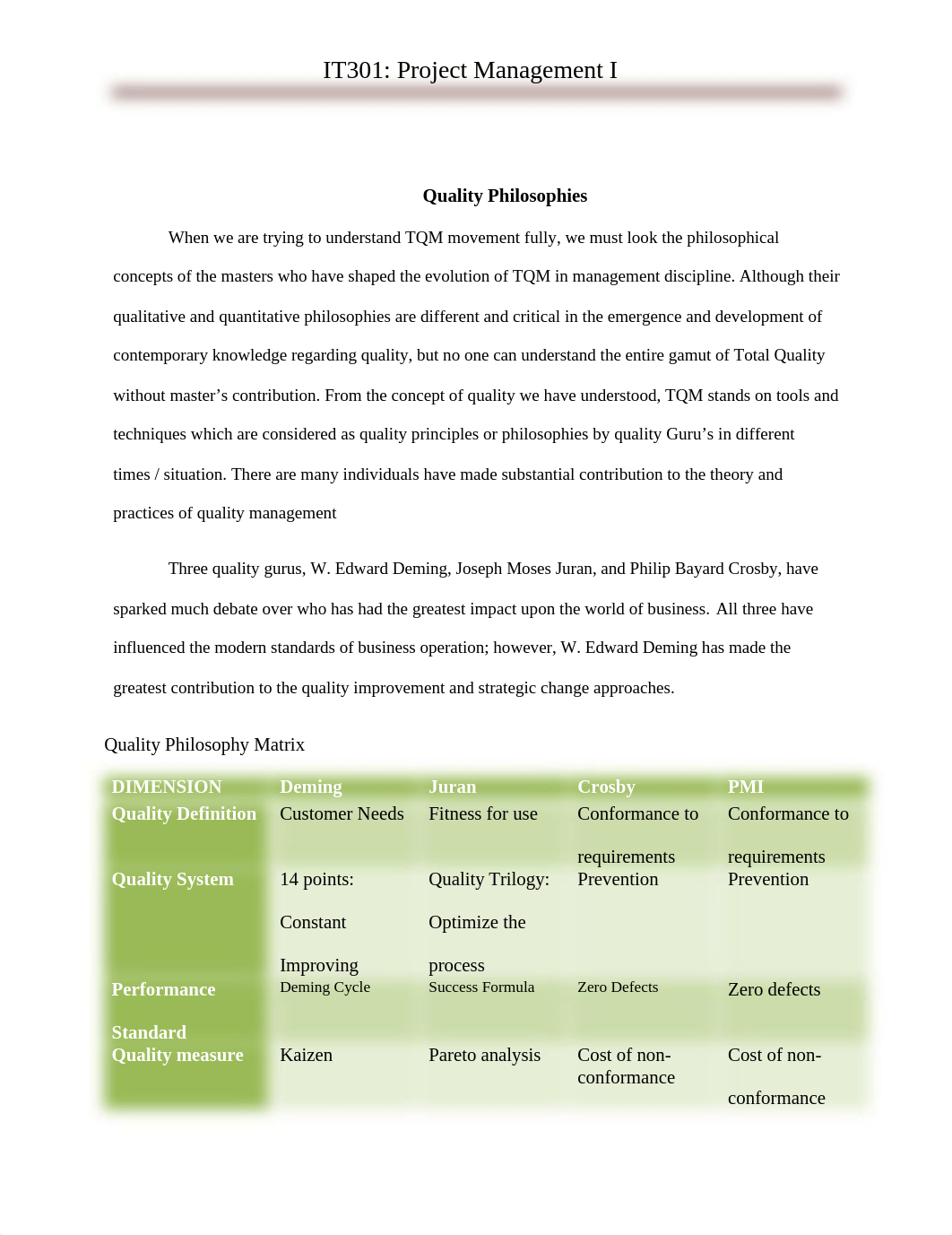 IT301 Unit 5 Project Quality Management Knowledge Area_dt8b8h08855_page2