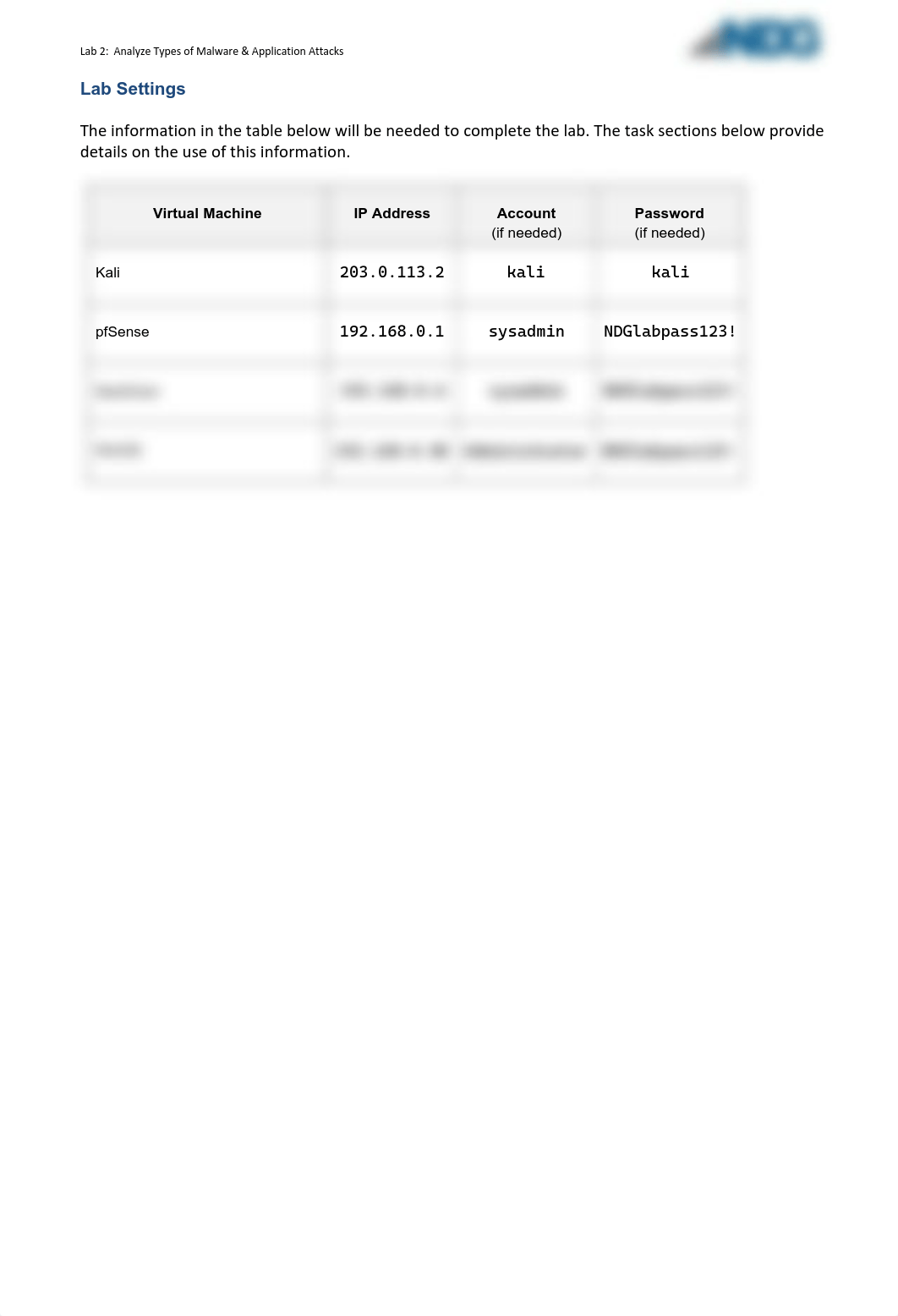 NDG_SecPlusv4_Lab_02.pdf_dt8cedhm04v_page5