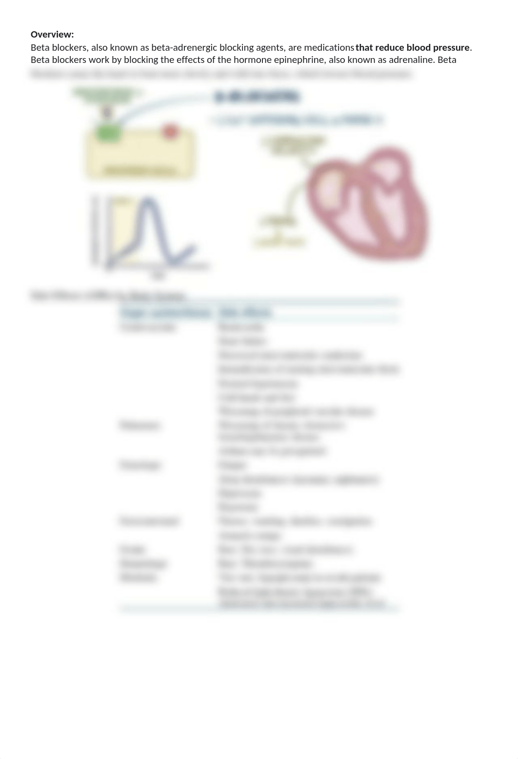 Beta Blockers.docx_dt8ct9cv647_page2