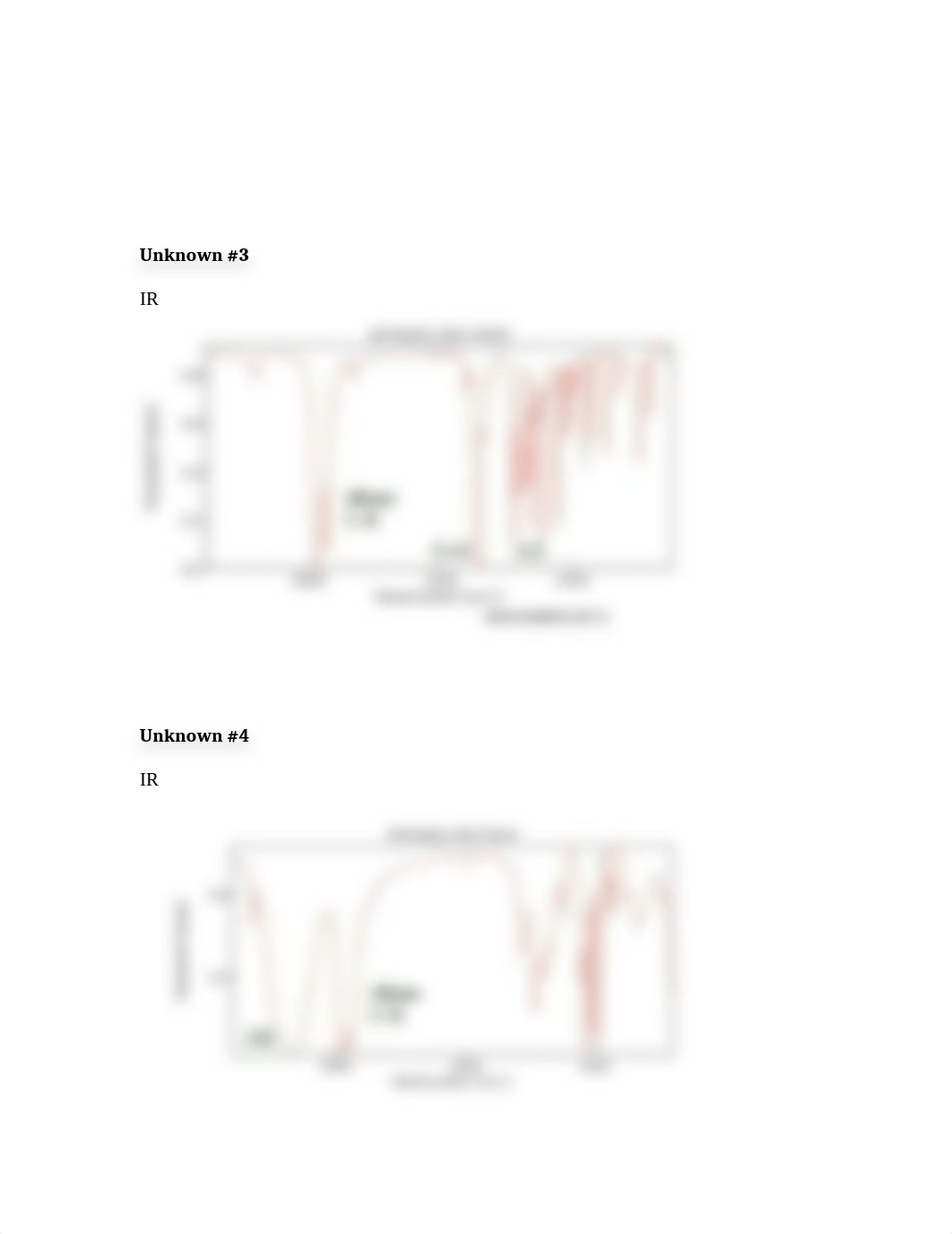 NMR IR Experiment 1.docx_dt8fov3r2gv_page2