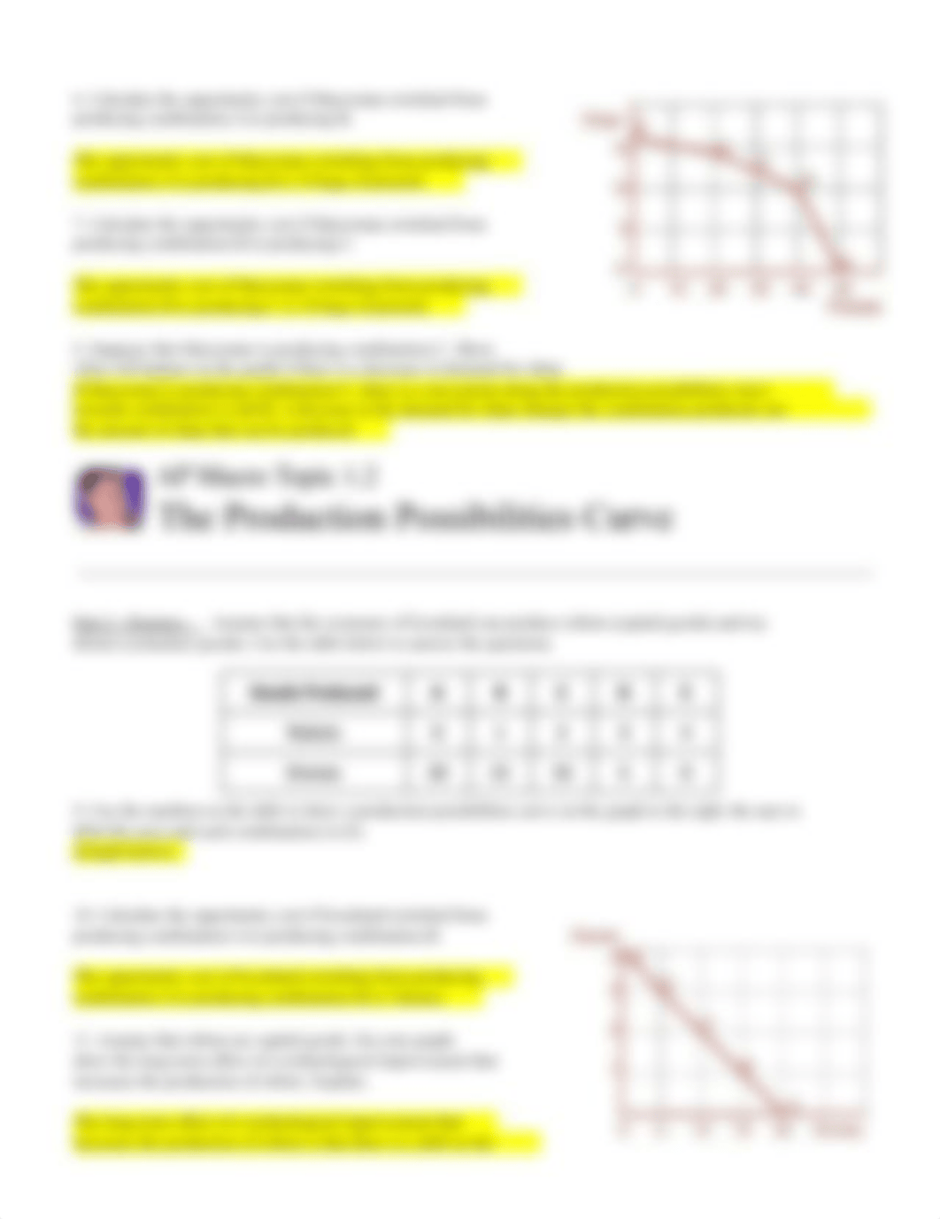 Macro Topic 1.2- Opportunity Cost and the Production Possibilities Curve.pdf_dt8fs7o5uv4_page2