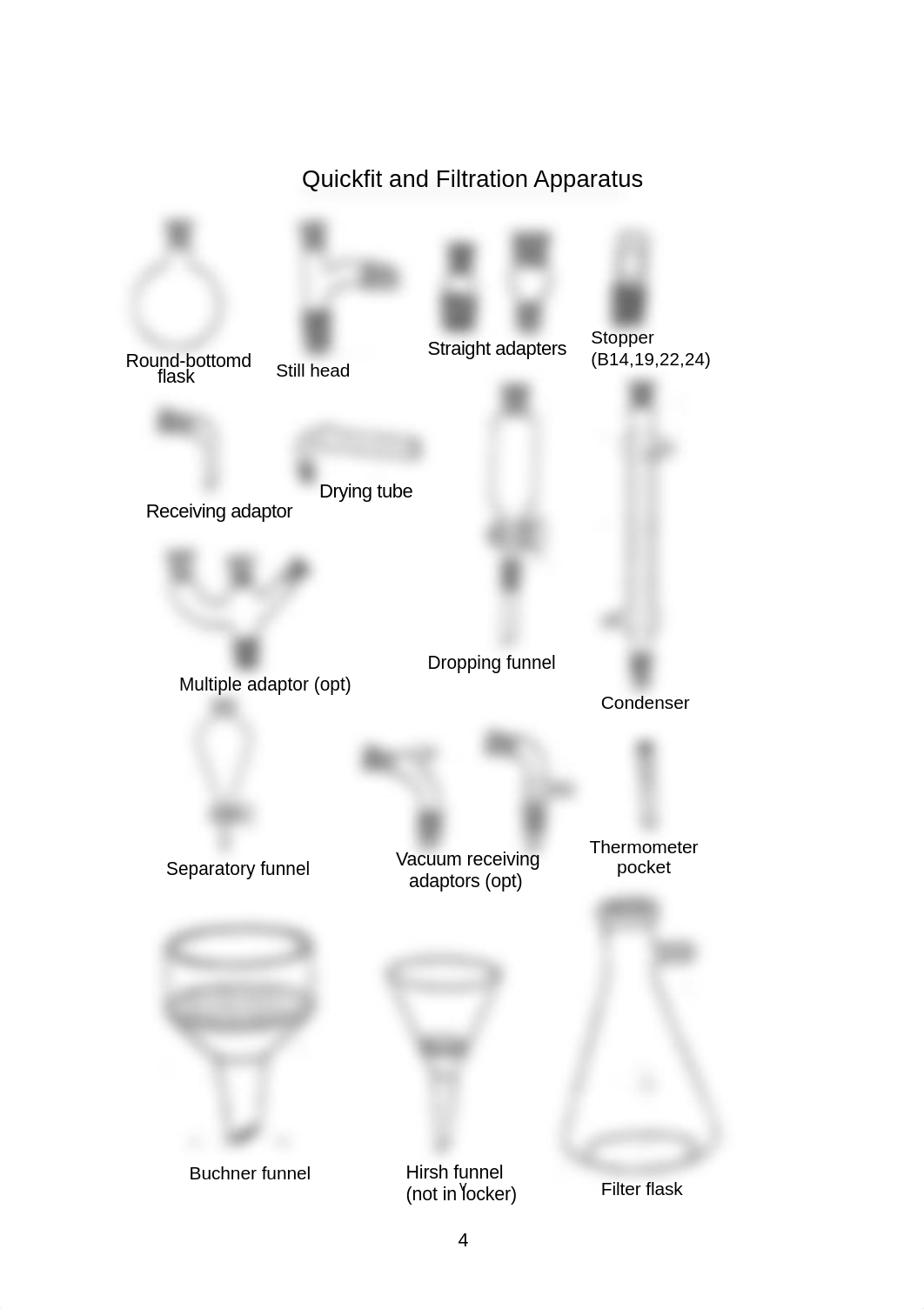 CHEM1902 MANUAL EXPERIMENTS 2017-18.pdf_dt8geq0yopb_page4