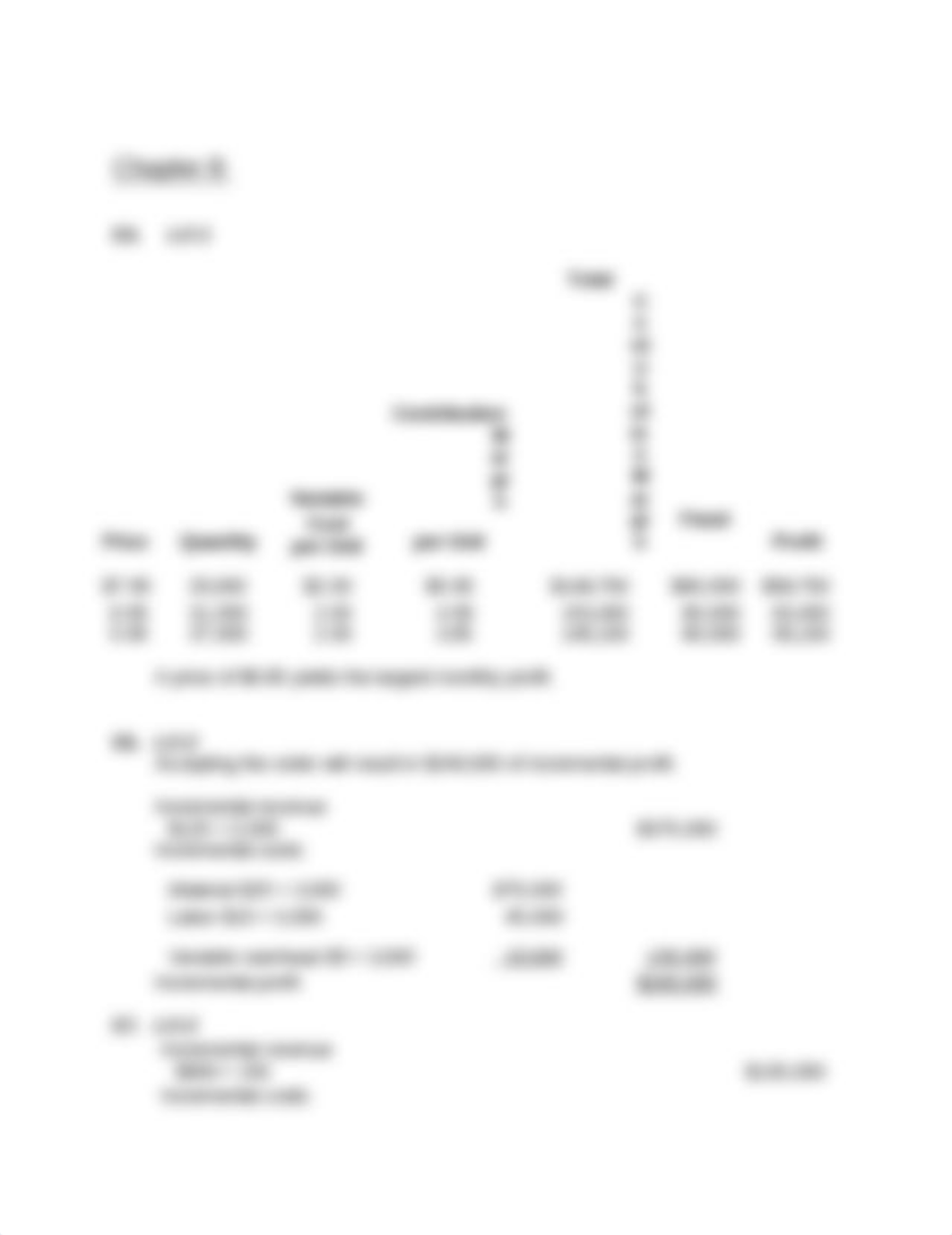 Chapter 8 and 9 Discussion Thread Exercises and Problems_dt8ibir1b9w_page1