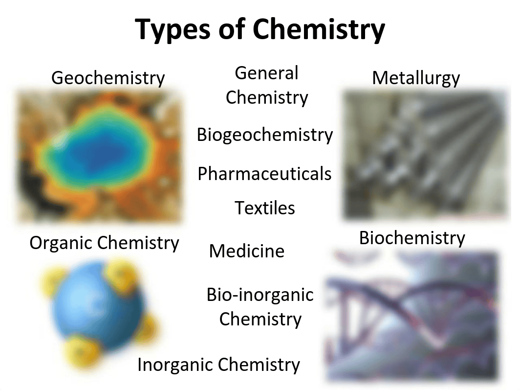 Lecture 2 - Chemistry FINAL_dt8lpd3snoi_page5