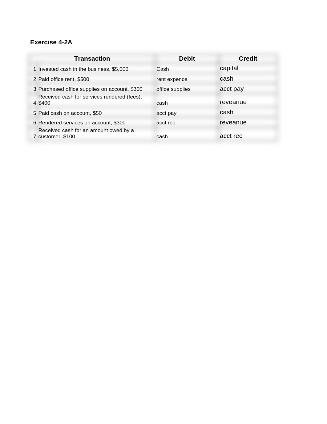 Ch. 4 Forms.xls_dt8o60obsp7_page1