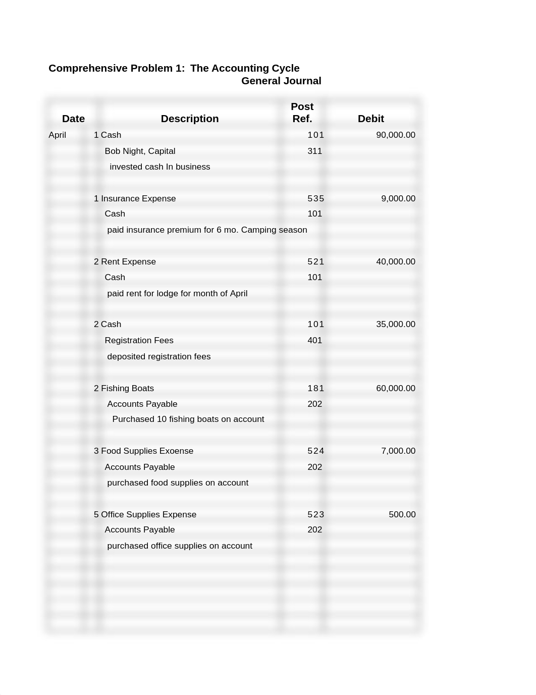 carlisle_m_comprehensiveproblem_week10 (1).xlsx_dt8qwbozpu8_page1