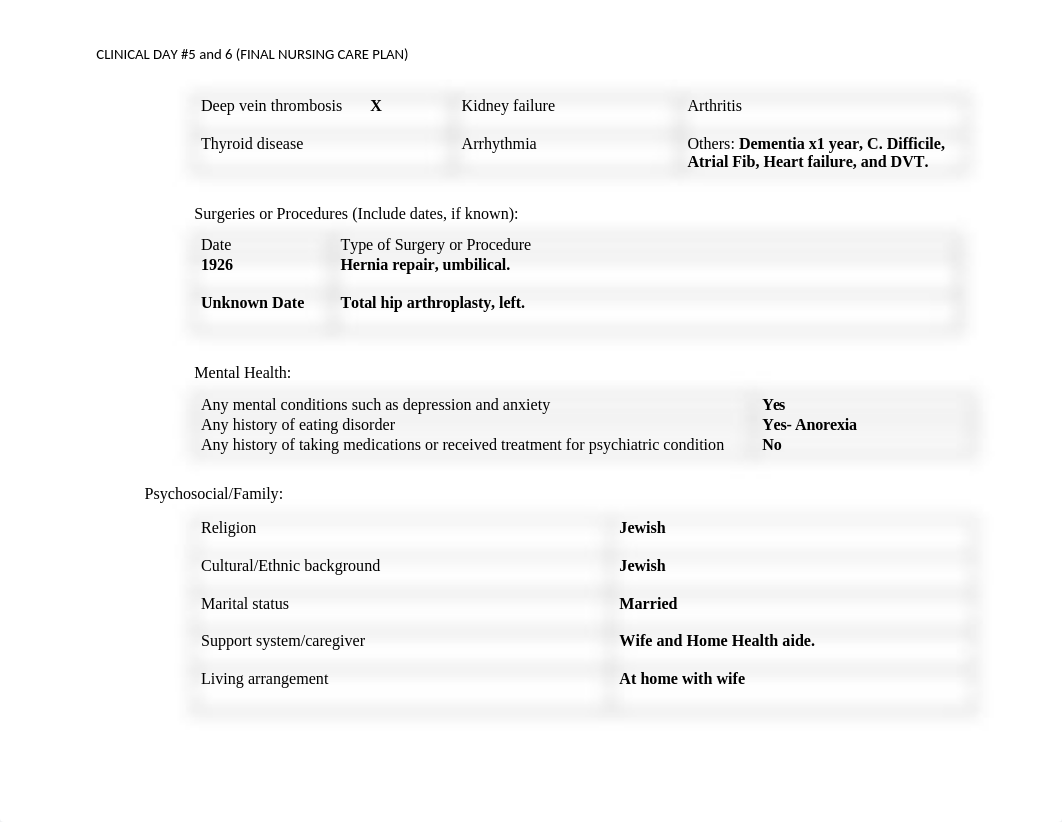 Kaila Calix_A_E+I+Final+Nursing+Care+Plan.docx_dt8sfumc8kh_page2