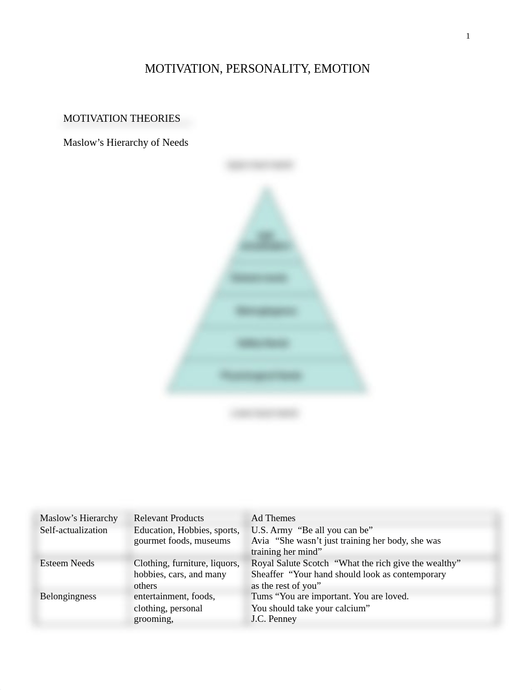 Class Notes on Motivation Personality Emotion_dt8t3m9q815_page1