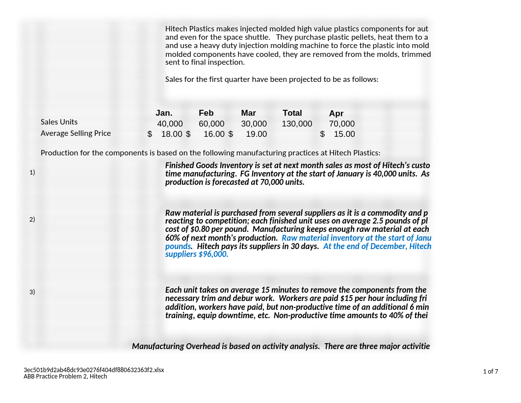 Session 17, Budgeting Practice Problem (Hitech Plastics) - Template, v(8.0).xlsx_dt8u5q75etu_page1