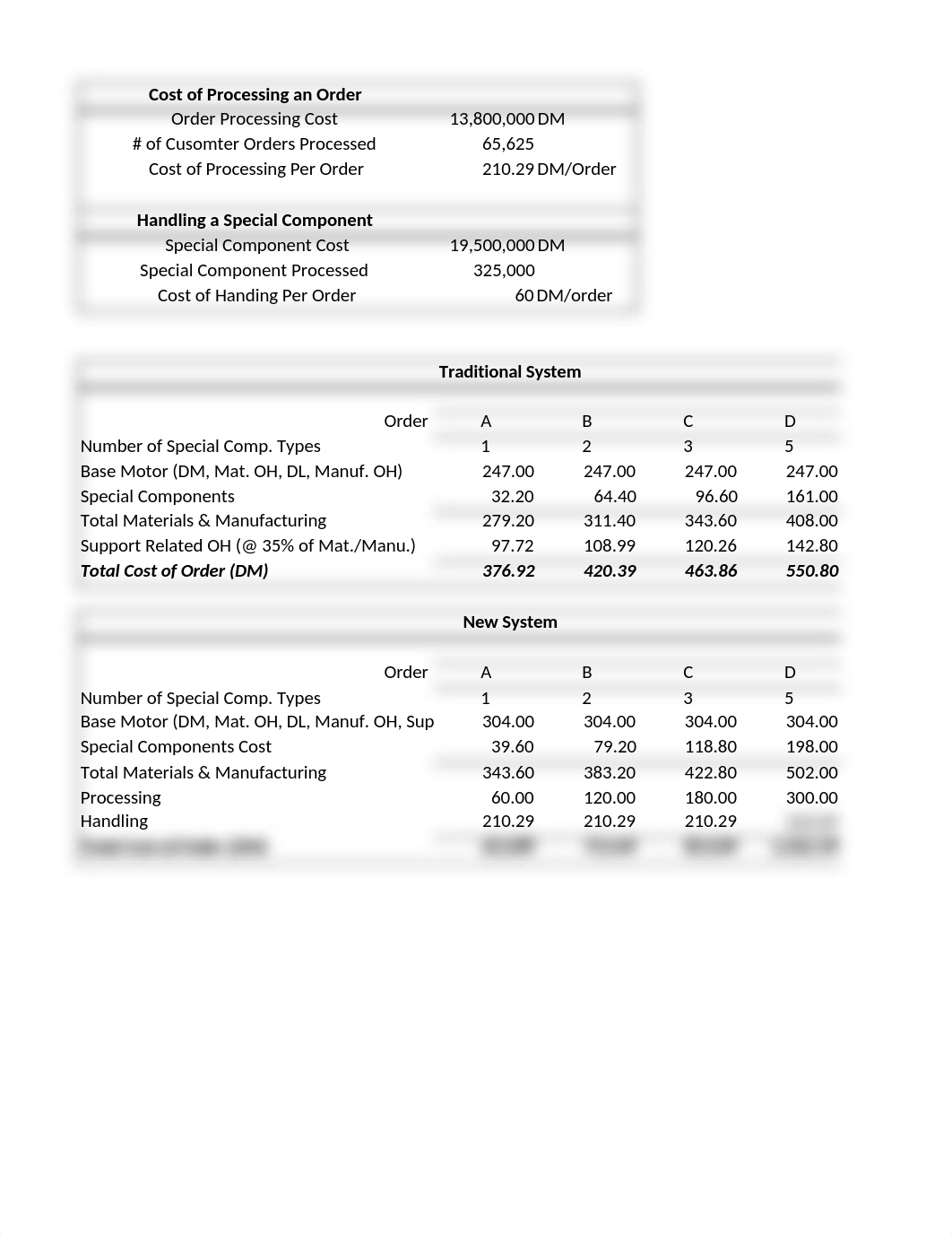 Siemens Electric Question 3 & 4.xlsx_dt8uai7048p_page1