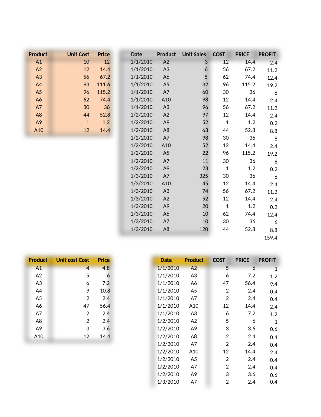 Week6_Lookup (2)(AutoRecovered).xlsx_dt8wtblm83a_page1