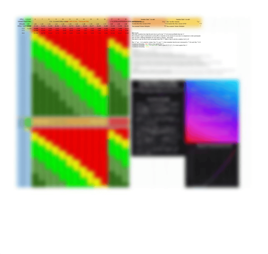 Pulse Sacrifice Hex Rate Calculations - Sacrifice (no volume automation).pdf_dt8yelow7gp_page1