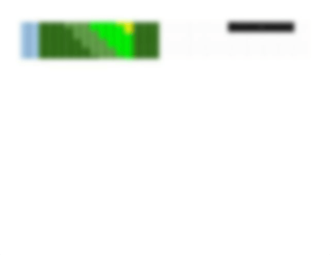 Pulse Sacrifice Hex Rate Calculations - Sacrifice (no volume automation).pdf_dt8yelow7gp_page2