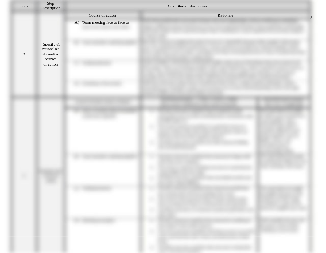 Khadijah Case Study Analysis Student Worksheet-3.docx_dt8z9xtf5oi_page2