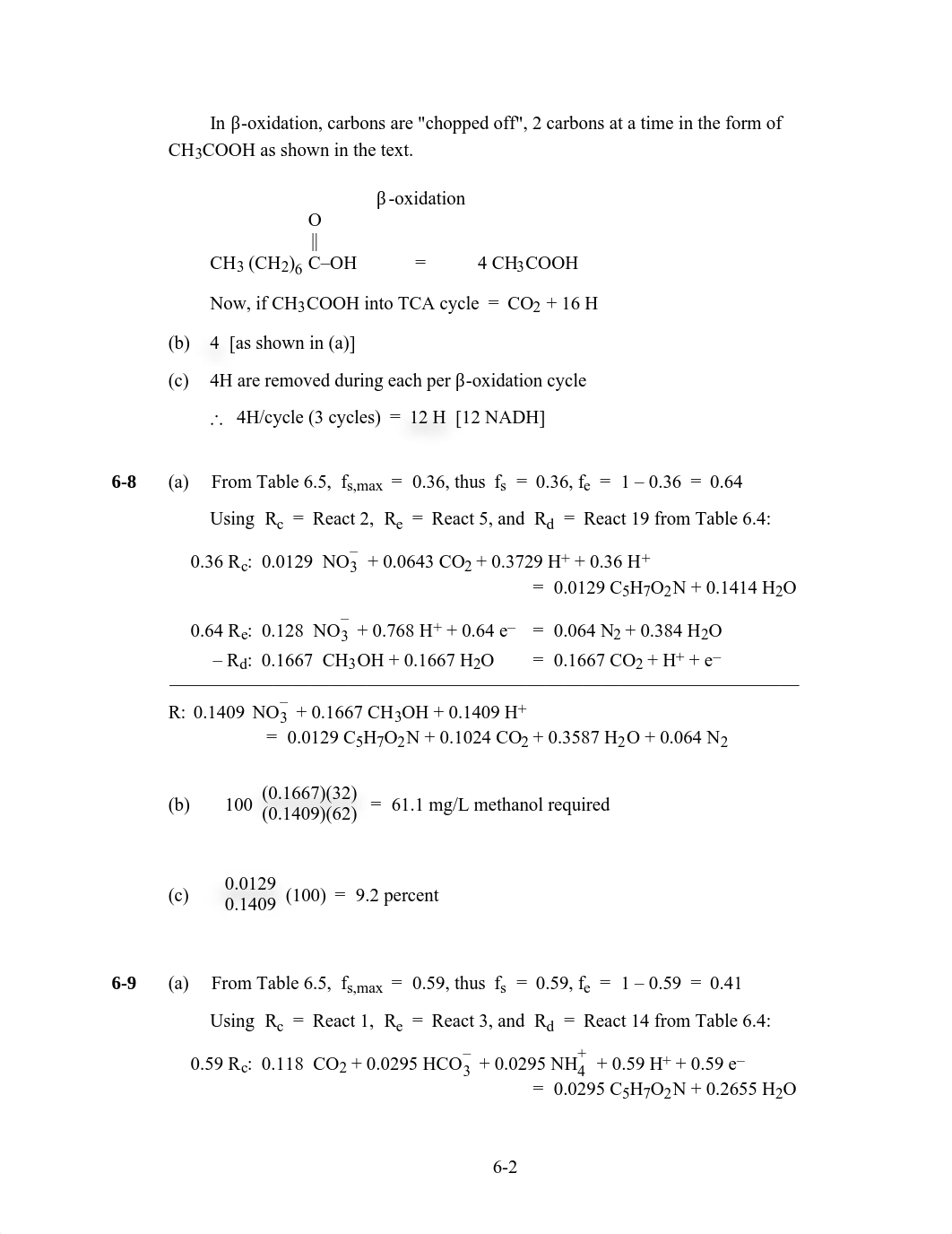 sm ch (6)_dt8zt2dio6u_page2