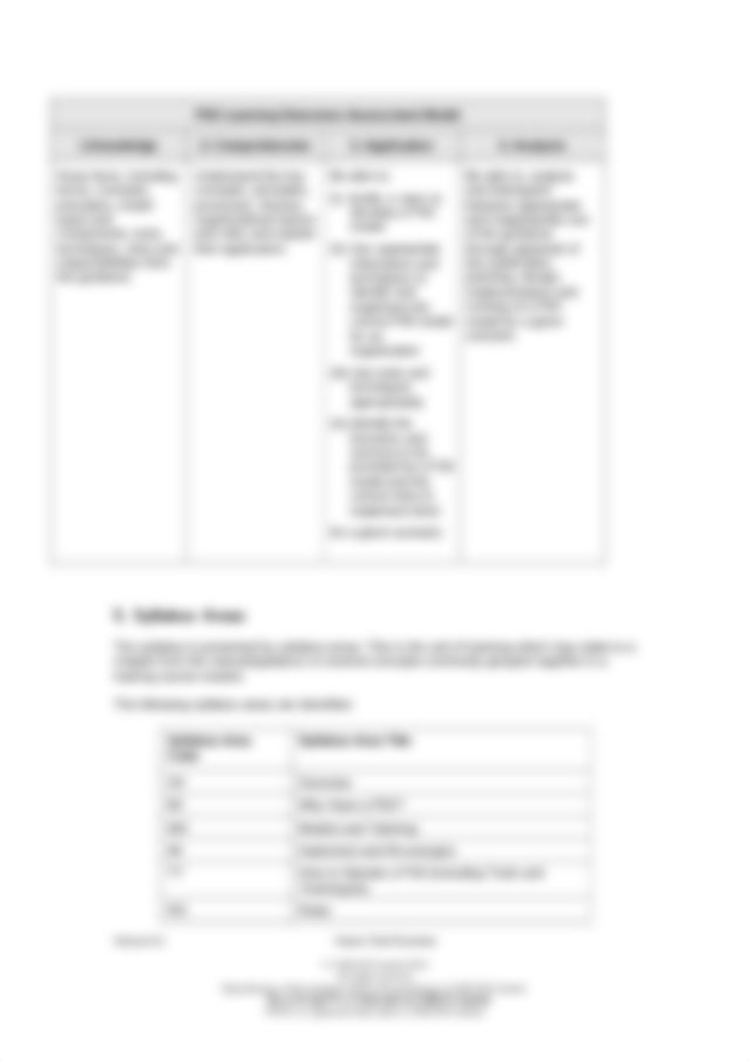 P3O_Syllabus_v6-1.pdf_dt91paw7yv0_page4