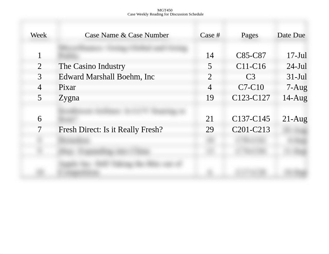 MGT450 - Case Weekly Discussion Schedule (1)_dt927iybiuh_page1