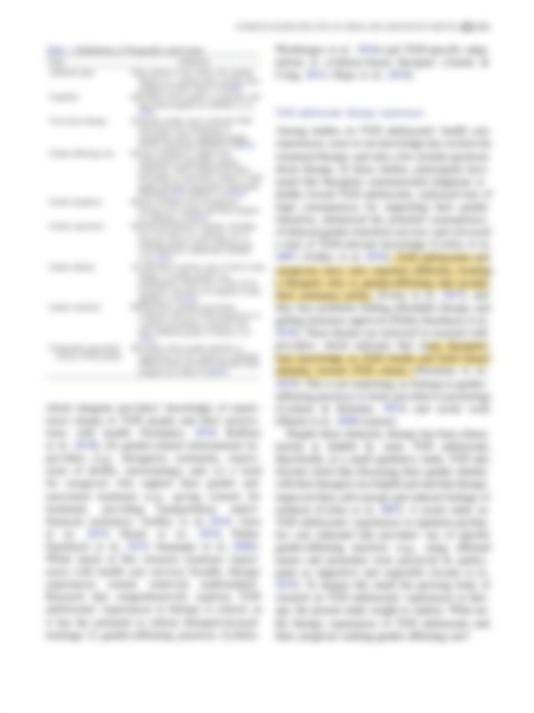 614_3Therapy Experiences of Transgender and Gender Diverse Adolescents and Their Caregivers MFT614.p_dt92o7sdfdt_page3