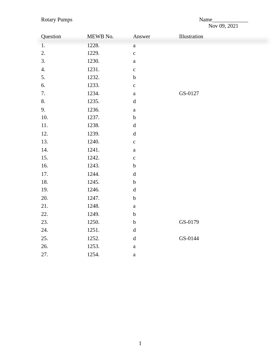 mewb_exam.docx_dt94p7vkmzh_page1