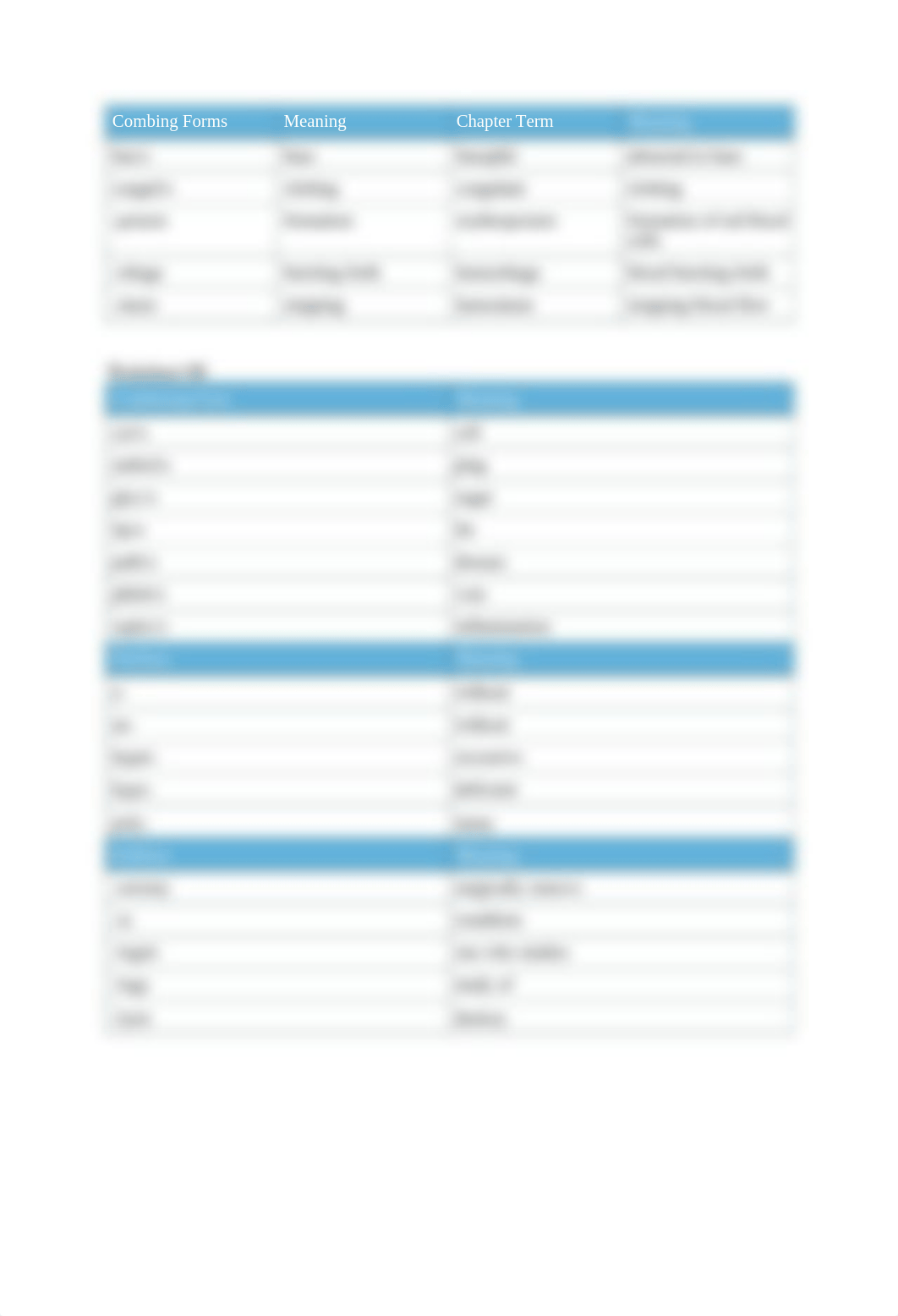 med term chapter 8 .docx_dt94wlcbq53_page2