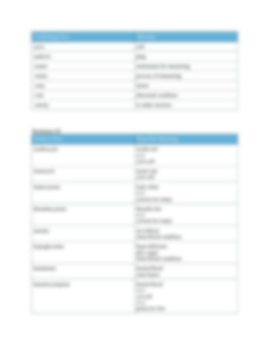 med term chapter 8 .docx_dt94wlcbq53_page3