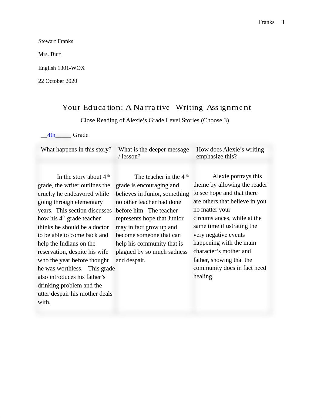 indian_educationp_assignment.docx_dt95dbwlxoi_page1