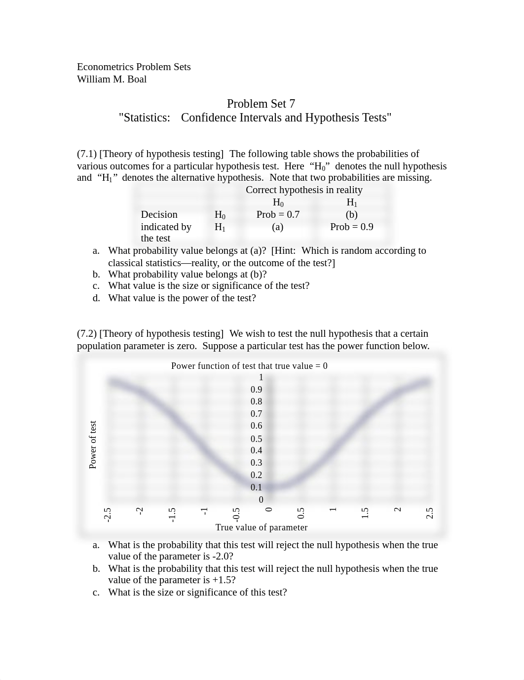 ps07_dt95frfdtme_page1