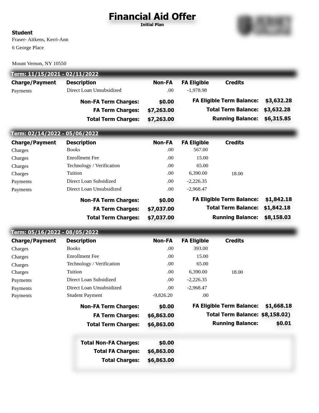 Financial Aid Offer_encrypted_.pdf_dt95nu3w6zp_page2