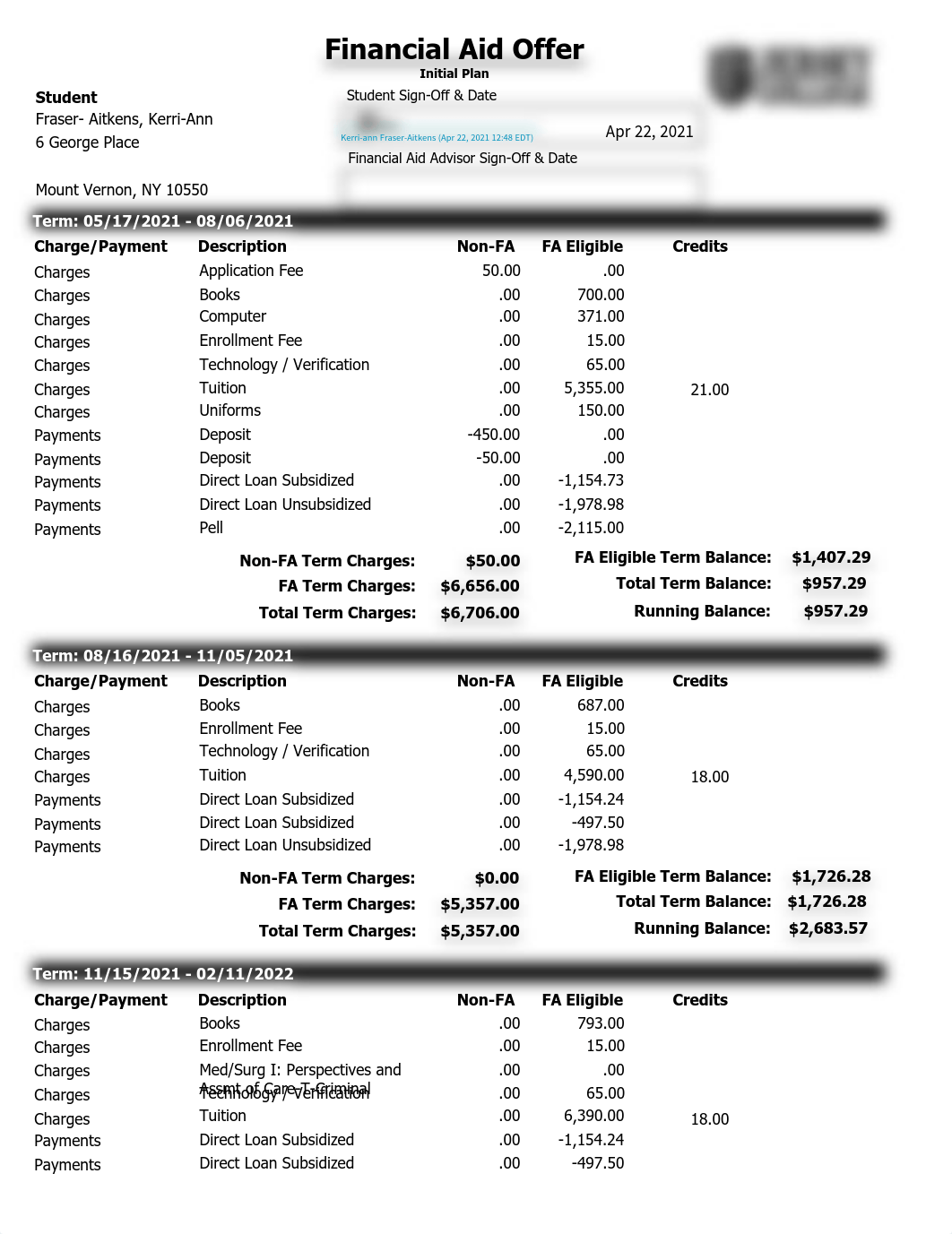 Financial Aid Offer_encrypted_.pdf_dt95nu3w6zp_page1