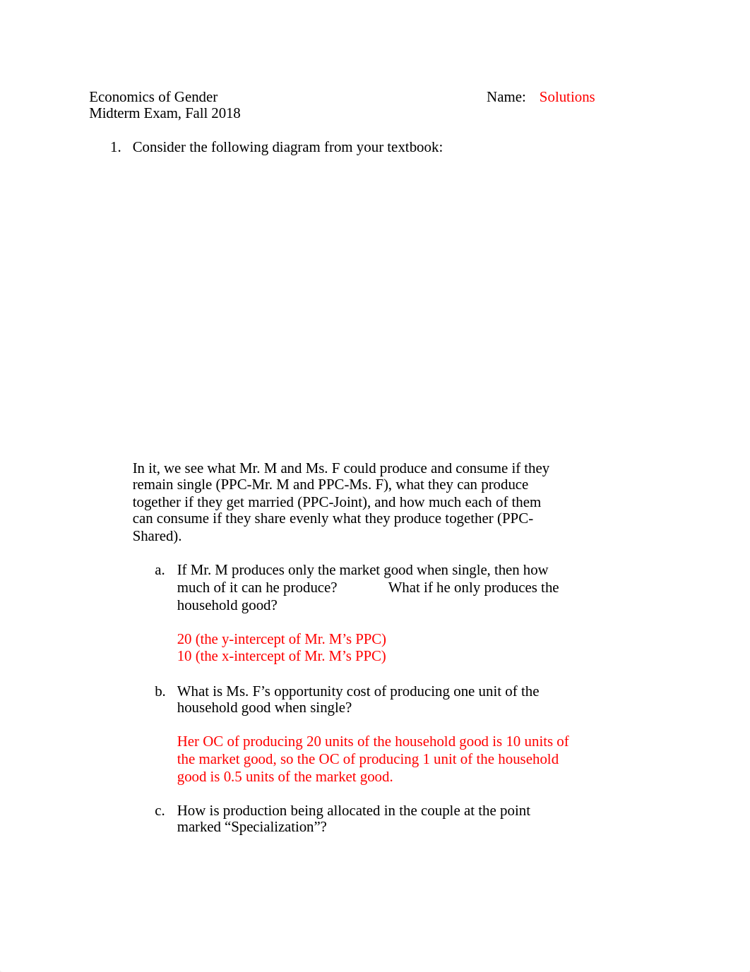 Midterm Solutions Gender Fall 2018.docx_dt95q82jfgp_page1