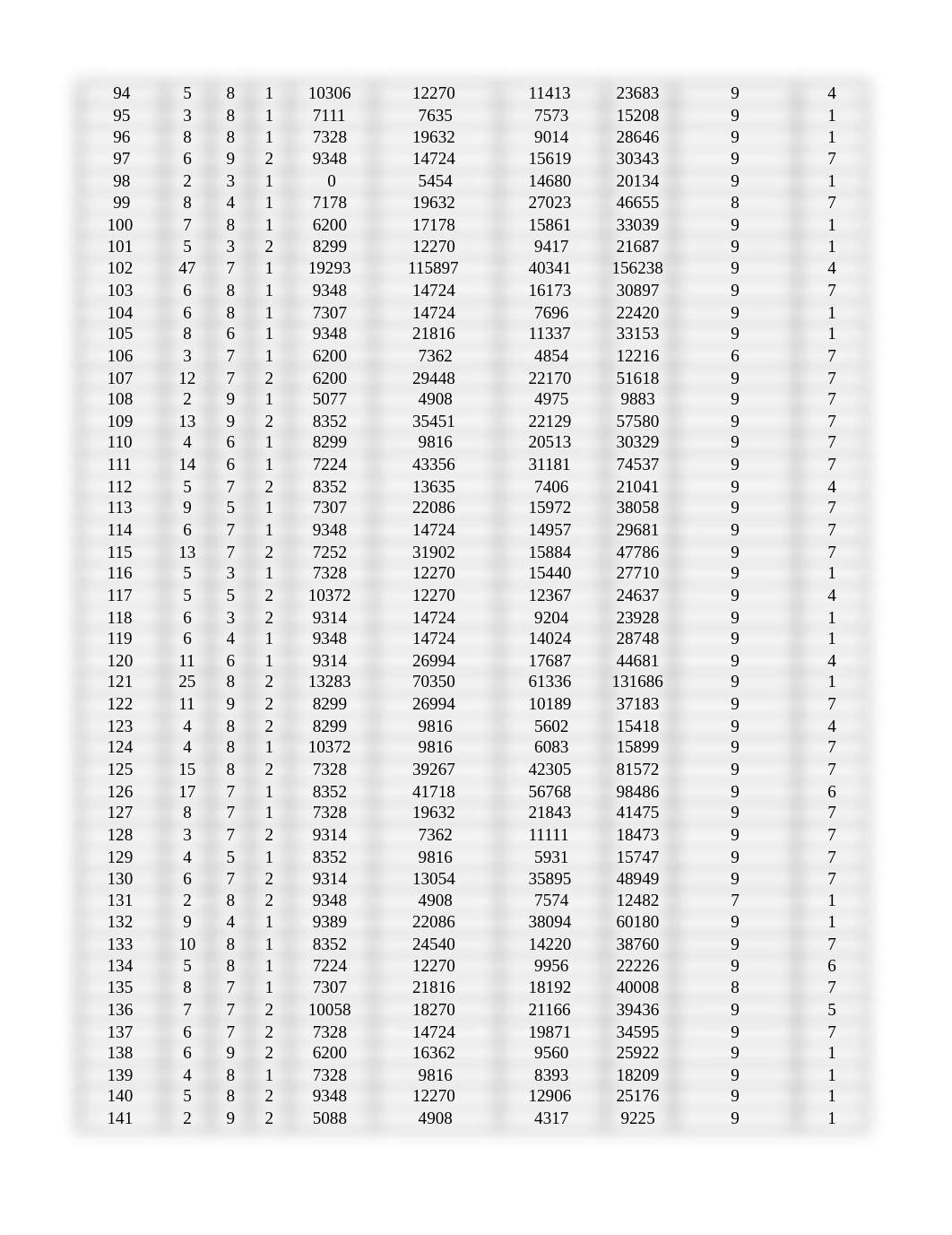 CHF Data Chapter 3.xlsx_dt98t9spwfv_page3