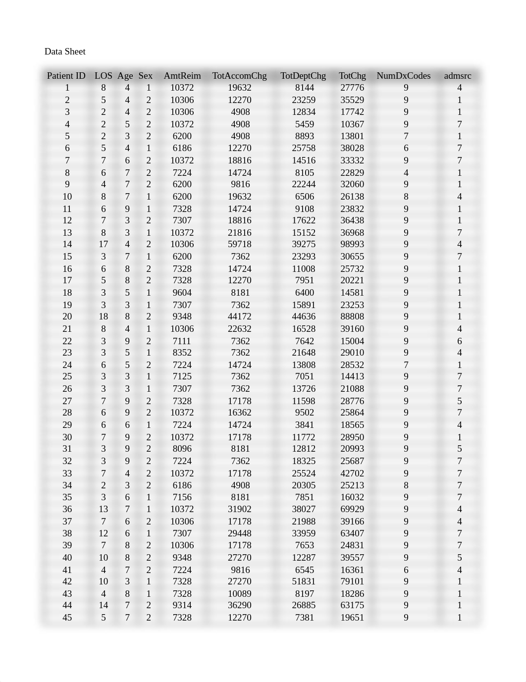 CHF Data Chapter 3.xlsx_dt98t9spwfv_page1