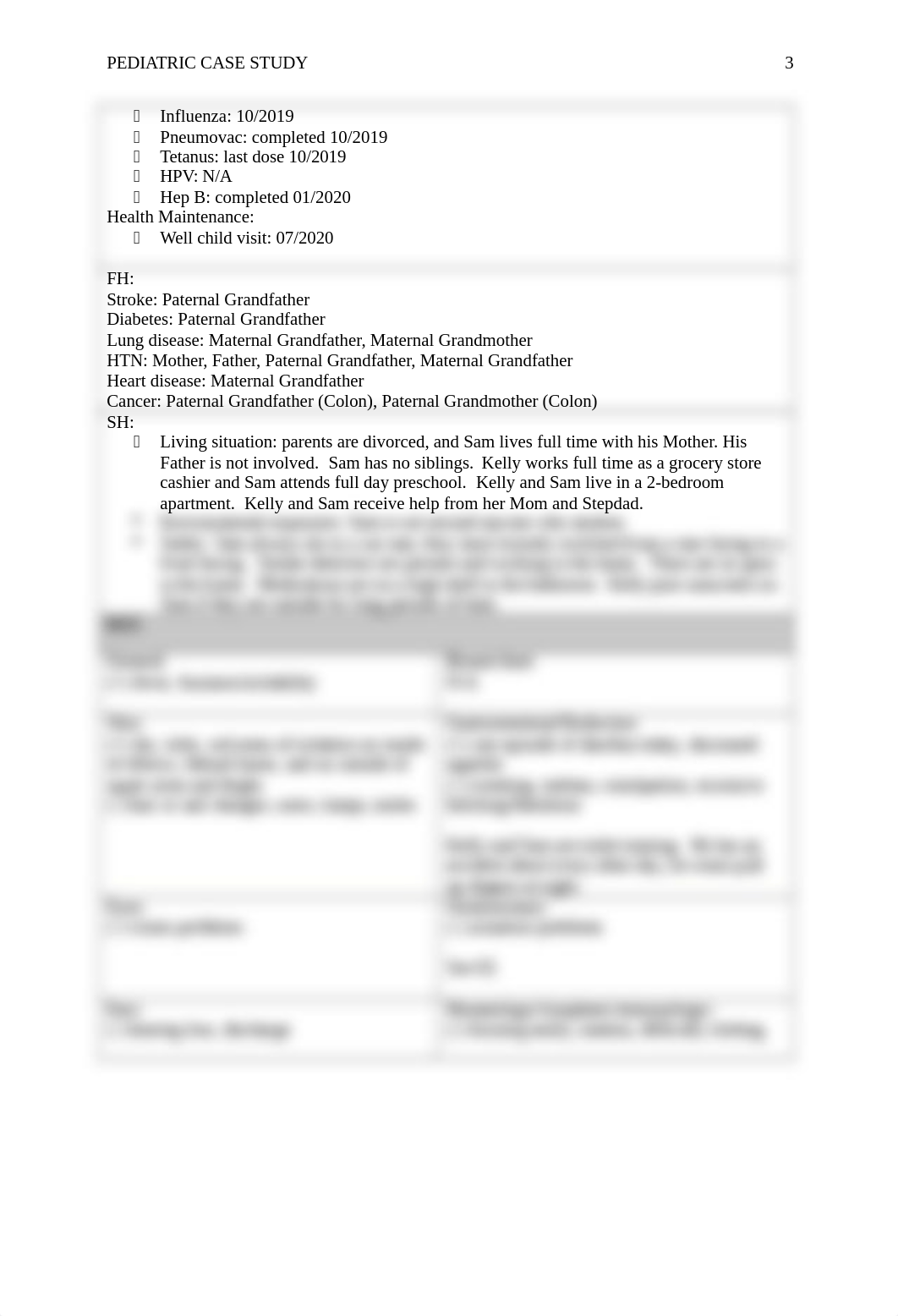 NUR602_PediatricCaseStudy7.docx_dt99jl9izz5_page3