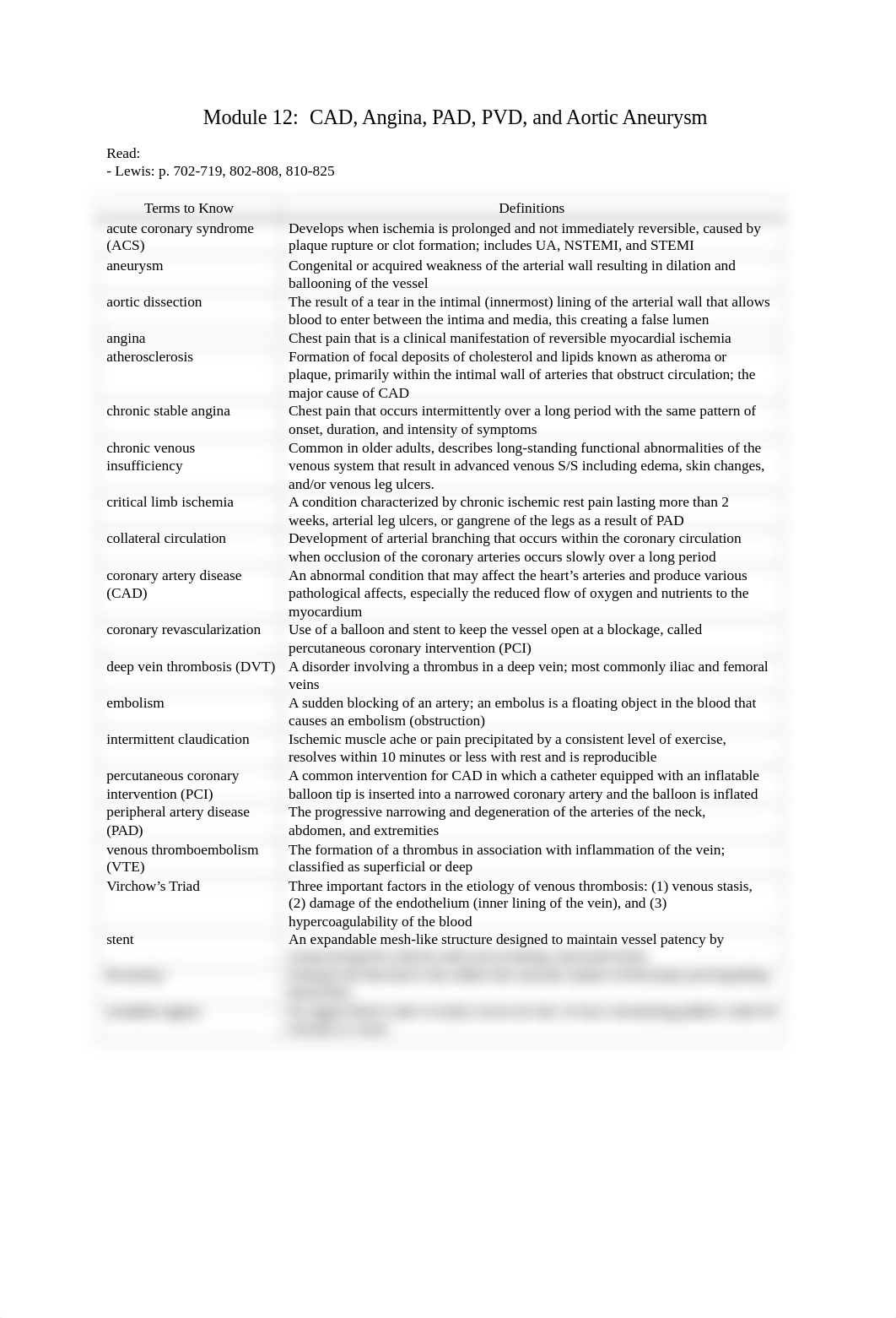 CAD Angina PAAD PVD Aortic Aneurysm.docx_dt9aeekv1f0_page1