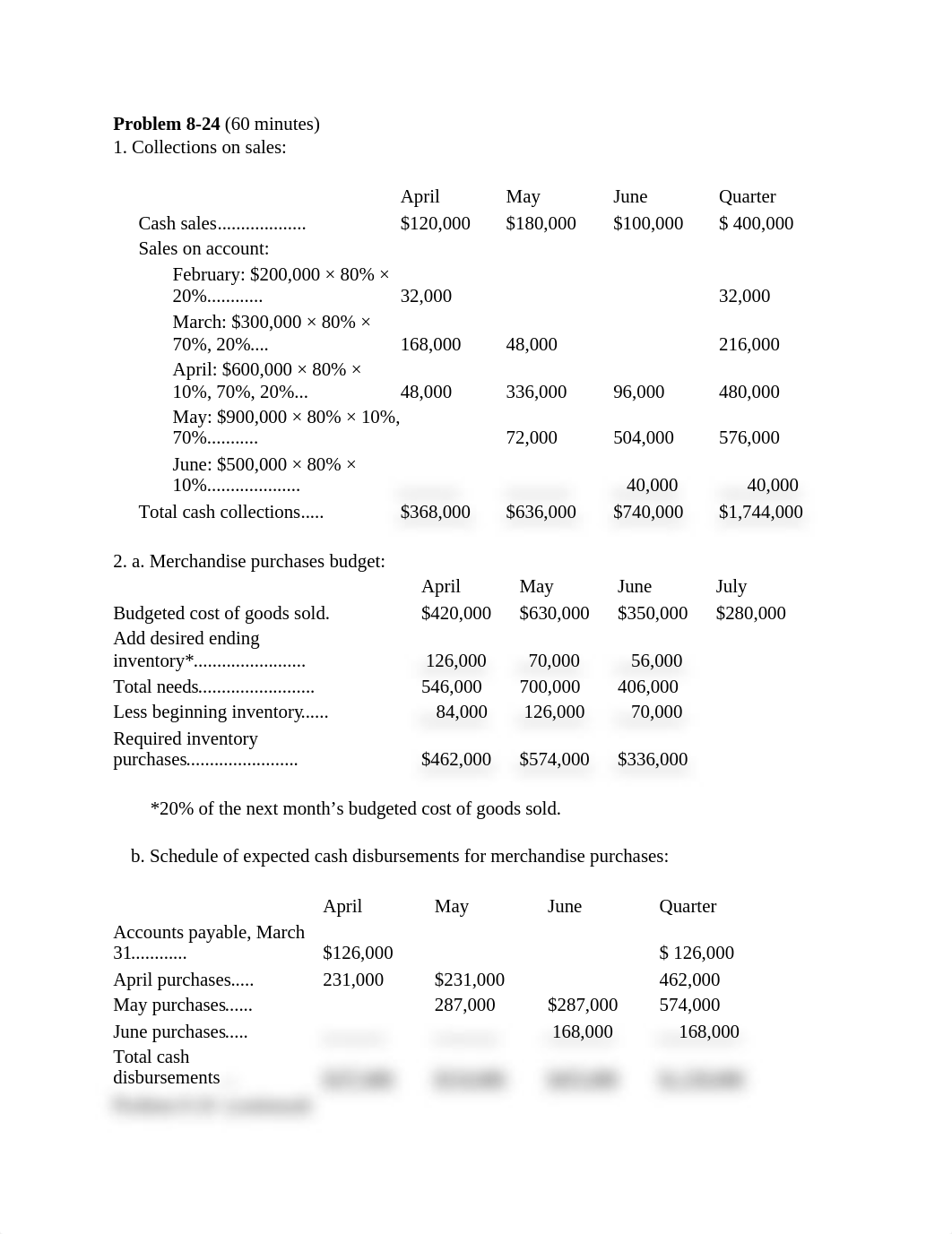 Noreen 2e Managerial Accounting 8-24 Answers_dt9bhjaj3jv_page1