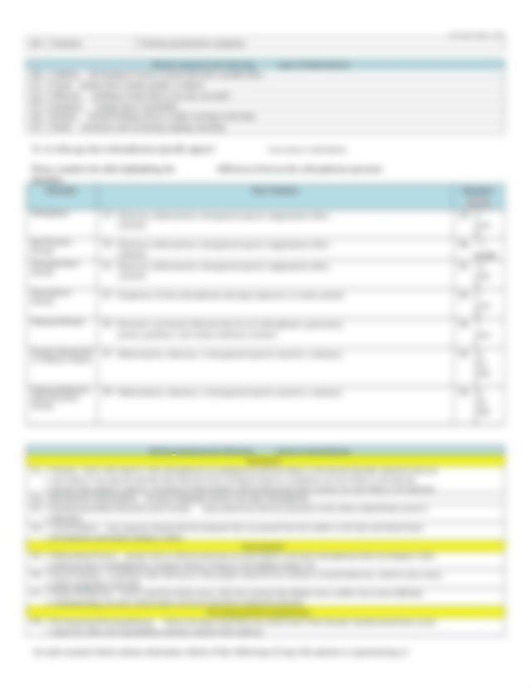 Assignment 11 - Schizophrenia, Related Disorders, and Treatment - 84.docx_dt9dt9pox9h_page2