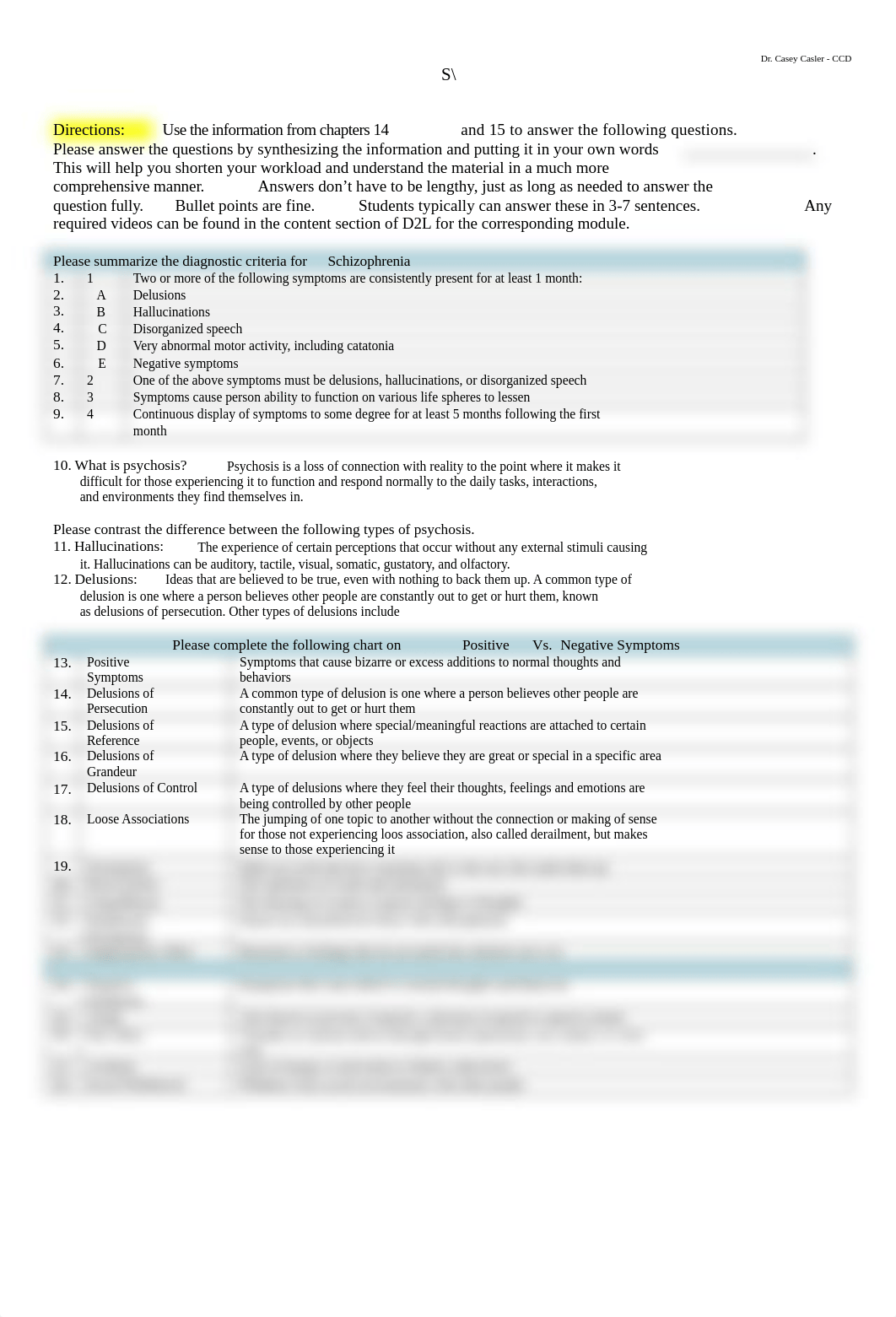 Assignment 11 - Schizophrenia, Related Disorders, and Treatment - 84.docx_dt9dt9pox9h_page1