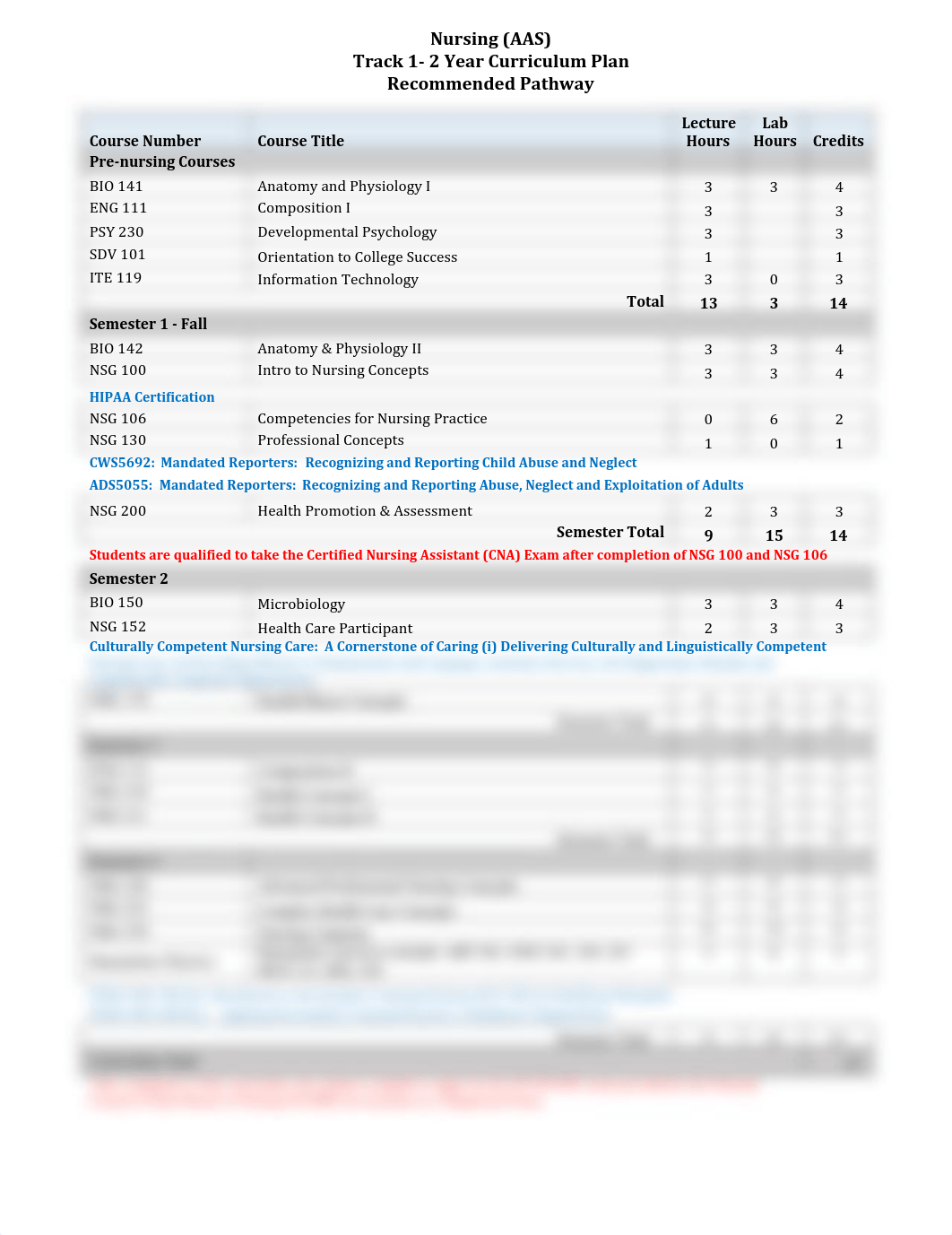 NursingTrack1FullTimeDayPr.pdf_dt9dtoqoymo_page1