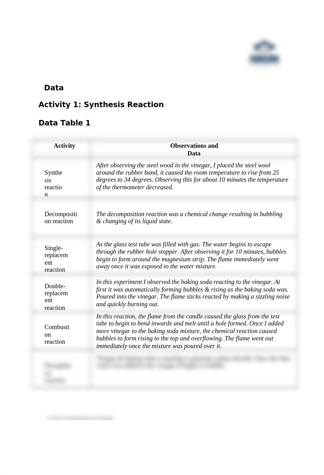 Investigating Chemical Reactions (2).docx_dt9ehho7e58_page2