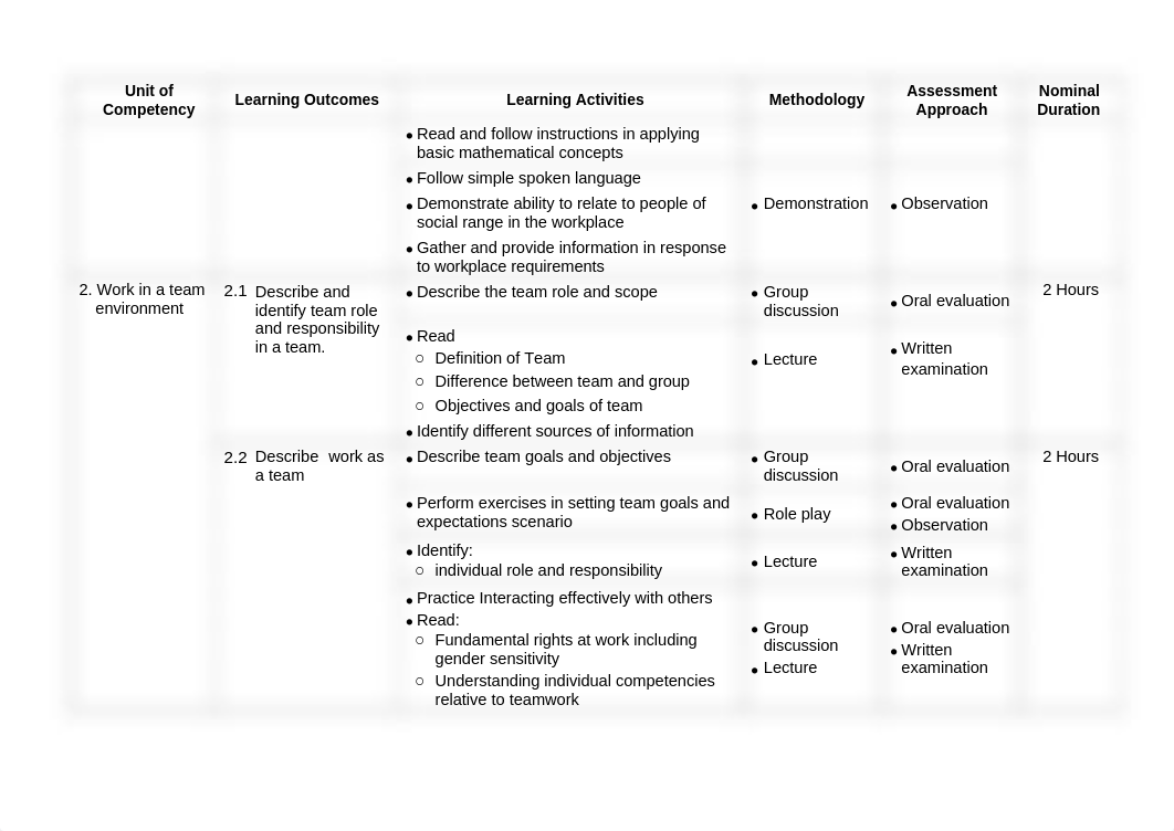 Training-Matrix-EIM (1).pdf_dt9hbdhkags_page4