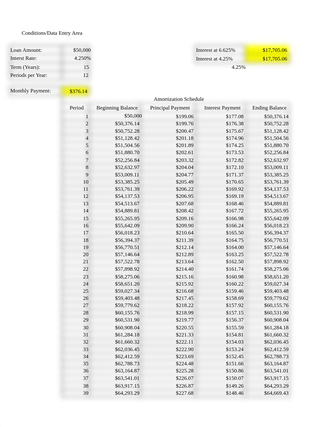 Exam 6 Boston Bank Loan -Jainil Shah.xlsx_dt9kno3yhcd_page1