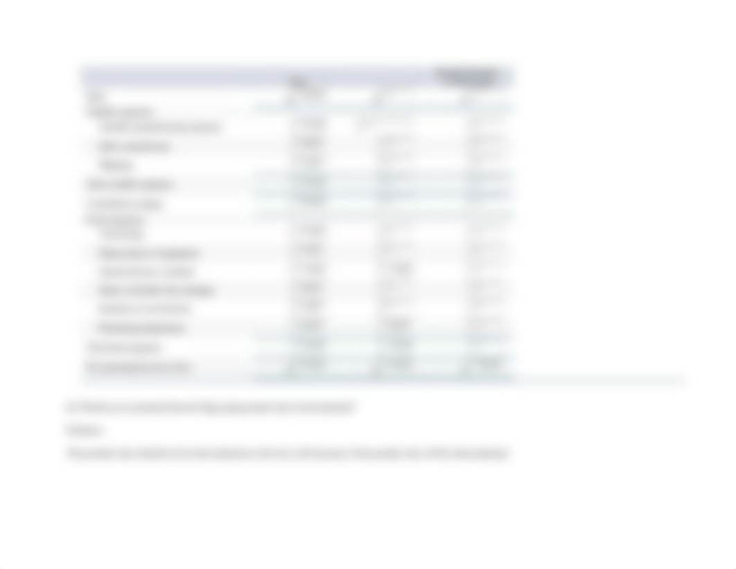 Accounting- 7725549.doc_dt9o85lmogj_page2