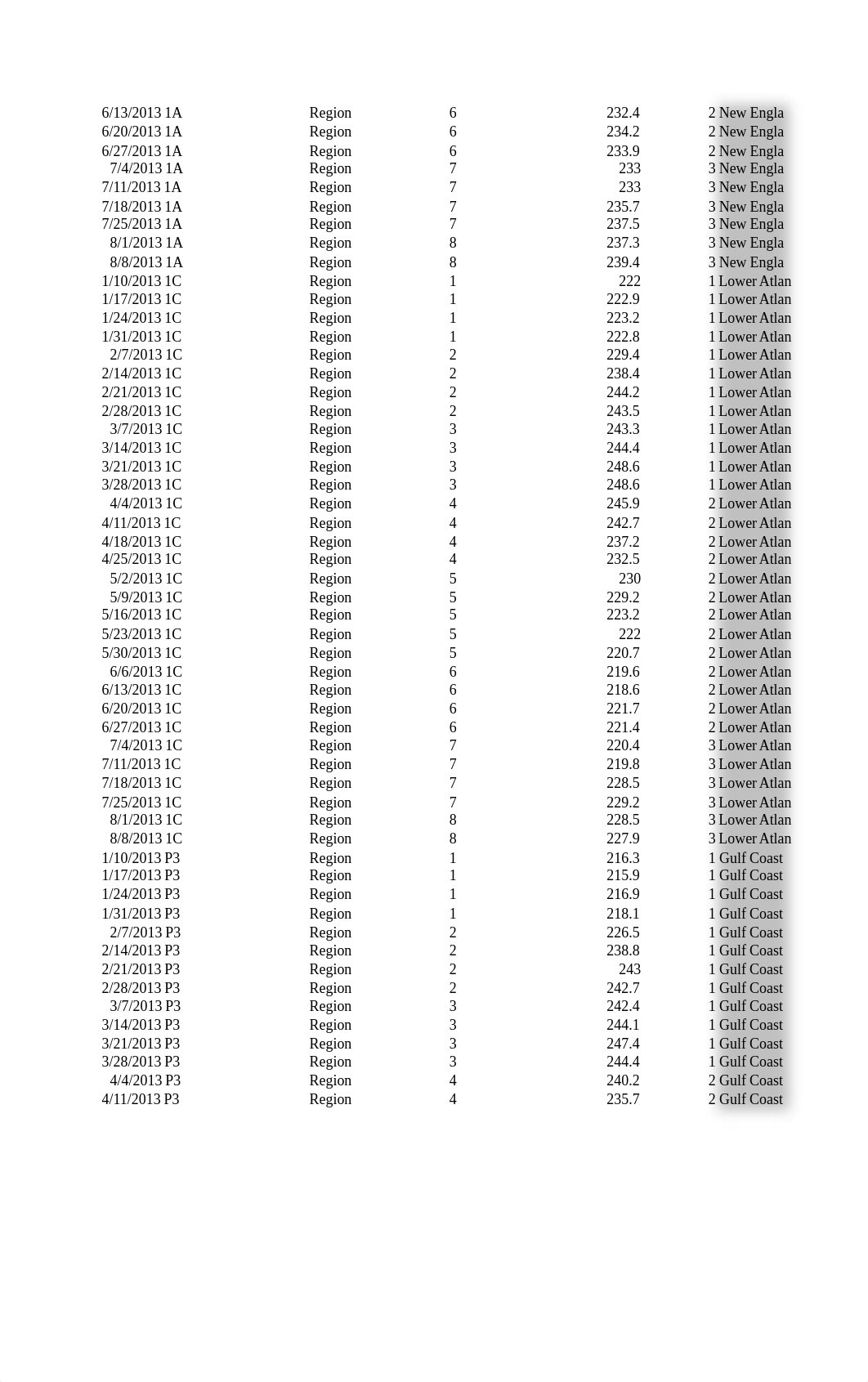 Safari Analysis_Solution.xlsx_dt9pgmjpbn9_page2