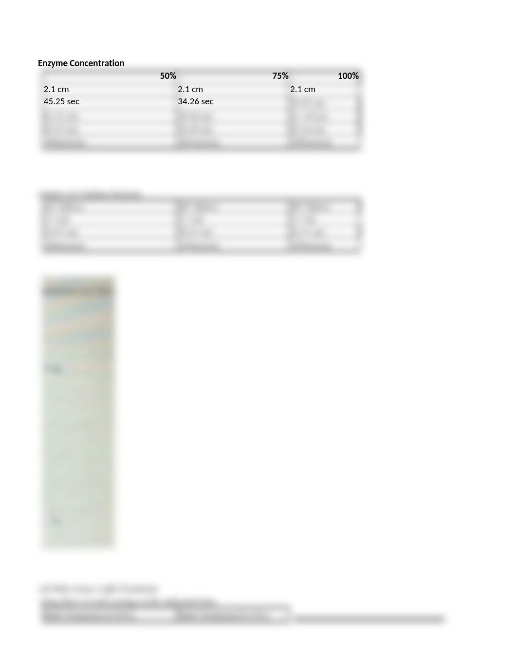 Enzymes tables.xlsx_dt9s2aqdz4n_page3