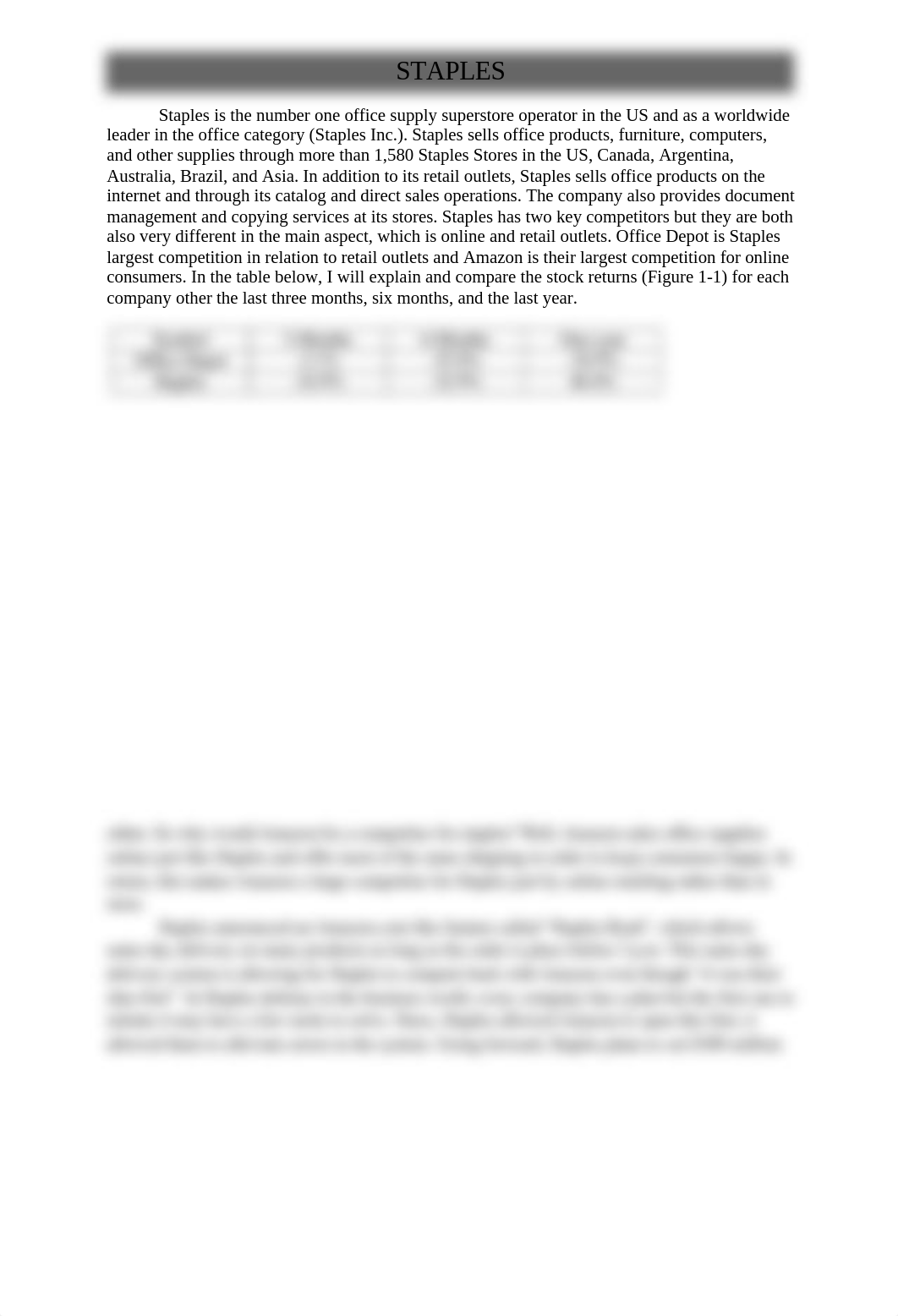 Financials .docx_dt9t7l4yj0l_page2