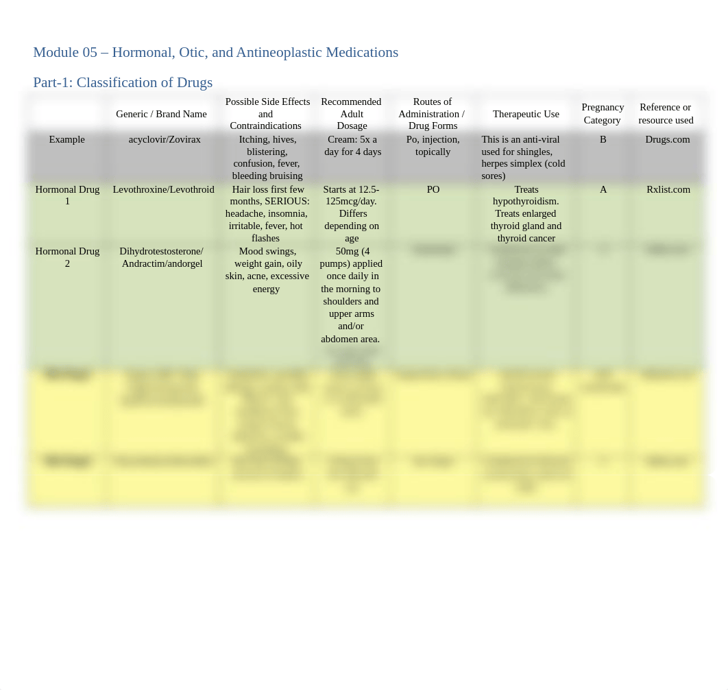 JPerrino_Module5CP_81120.docx_dt9uu29tvoi_page1