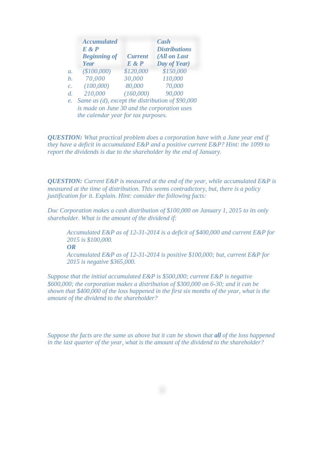 9 Corporation distributions_dt9wir45yj6_page2