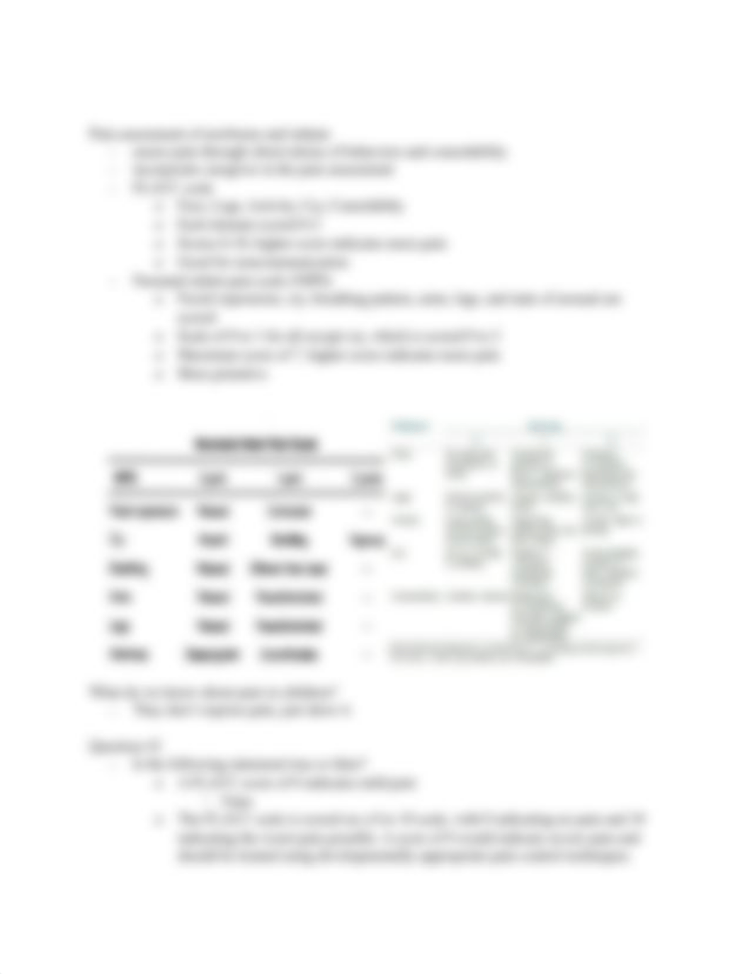 PEDS study guide 1.docx_dt9xxdpgtdk_page3